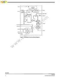 MC34940EGR2 Datasheet Page 2