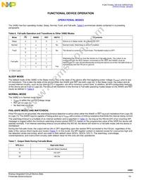 MC34982CHFKR2 Datasheet Page 19