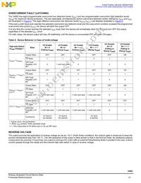 MC34982CHFKR2 Datasheet Page 21