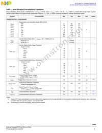 MC34984CHFKR2 Datasheet Page 9