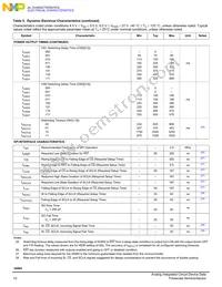 MC34984CHFKR2 Datasheet Page 12