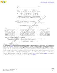 MC34984CHFKR2 Datasheet Page 23