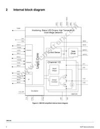 MC34CM3120EPR2 Datasheet Page 3