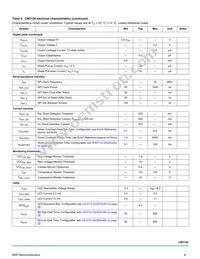 MC34CM3120EPR2 Datasheet Page 8