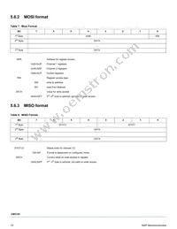 MC34CM3120EPR2 Datasheet Page 15