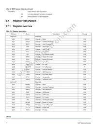 MC34CM3120EPR2 Datasheet Page 17