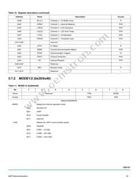MC34CM3120EPR2 Datasheet Page 18