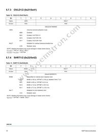 MC34CM3120EPR2 Datasheet Page 19