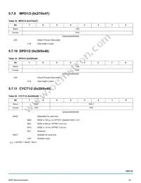 MC34CM3120EPR2 Datasheet Page 22