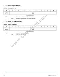 MC34CM3120EPR2 Datasheet Page 23