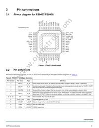 MC34FS6408NAE Datasheet Page 5