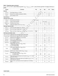 MC34FS6408NAE Datasheet Page 16