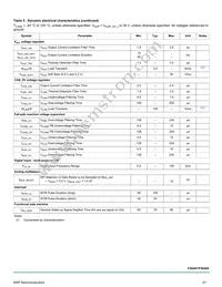 MC34FS6408NAE Datasheet Page 21