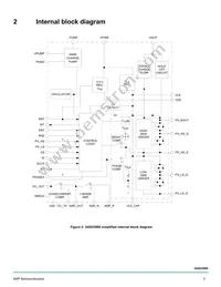 MC34GD3000EP Datasheet Page 3