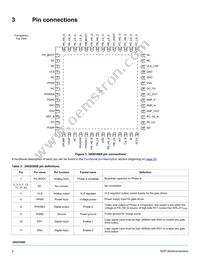 MC34GD3000EP Datasheet Page 4