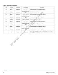 MC34GD3000EP Datasheet Page 6