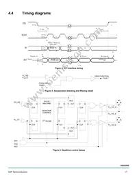 MC34GD3000EP Datasheet Page 17