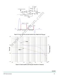 MC34GD3000EP Datasheet Page 19