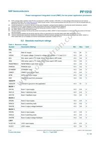 MC34PF1510A7EP Datasheet Page 10