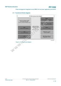 MC34PF1550A7EP Datasheet Page 4