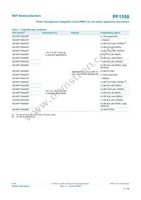 MC34PF1550A7EP Datasheet Page 6