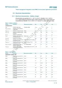 MC34PF1550A7EP Datasheet Page 12