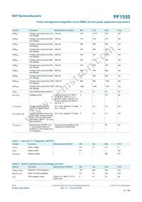 MC34PF1550A7EP Datasheet Page 13