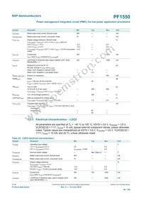 MC34PF1550A7EP Datasheet Page 20