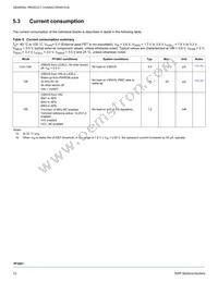 MC34PF3001A5EP Datasheet Page 12