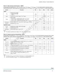 MC34PF3001A5EP Datasheet Page 17