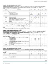 MC34PF3001A5EP Datasheet Page 23