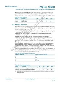 MC34PF8101A0EP Datasheet Page 21