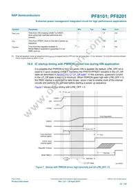 MC34PF8101A0EP Datasheet Page 23