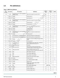 MC34SB0410AER2 Datasheet Page 6