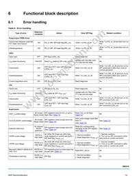 MC34SB0410AER2 Datasheet Page 14