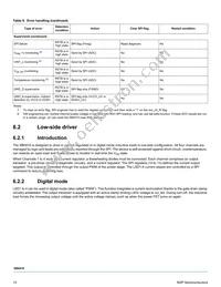 MC34SB0410AER2 Datasheet Page 15