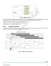 MC34SB0410AER2 Datasheet Page 16