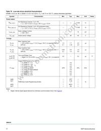 MC34SB0410AER2 Datasheet Page 17