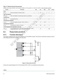 MC34SB0410AER2 Datasheet Page 21