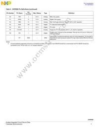 MC34VR500V3ES Datasheet Page 7