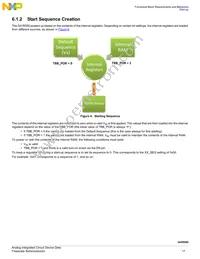 MC34VR500V3ES Datasheet Page 17