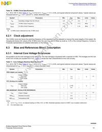MC34VR500V3ES Datasheet Page 19