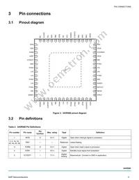 MC34VR500V8ESR2 Datasheet Page 5