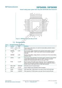MC35FS6503CAE Datasheet Page 7