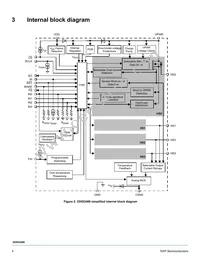 MC35XS3400DPNAR2 Datasheet Page 4