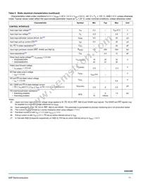 MC35XS3400DPNAR2 Datasheet Page 11