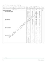 MC35XS3400DPNAR2 Datasheet Page 14