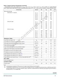 MC35XS3400DPNAR2 Datasheet Page 15