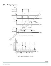 MC35XS3400DPNAR2 Datasheet Page 17