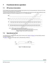 MC35XS3400DPNAR2 Datasheet Page 23